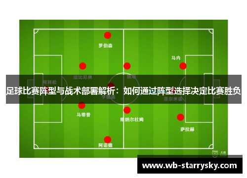 足球比赛阵型与战术部署解析：如何通过阵型选择决定比赛胜负